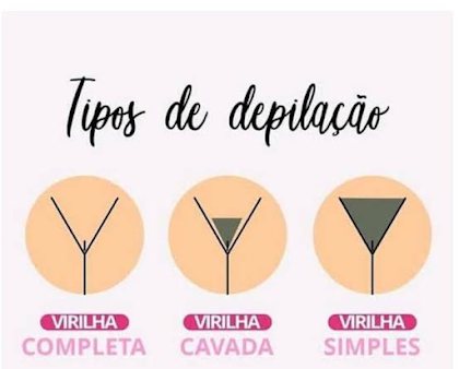 Elaine Gonzaga Depilação Feminina: estética em Balneário Esmeralda, Praia Grande (foto 2)